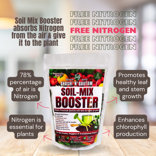 Soil Mix Booster Adds Free Nitrogen To Soil