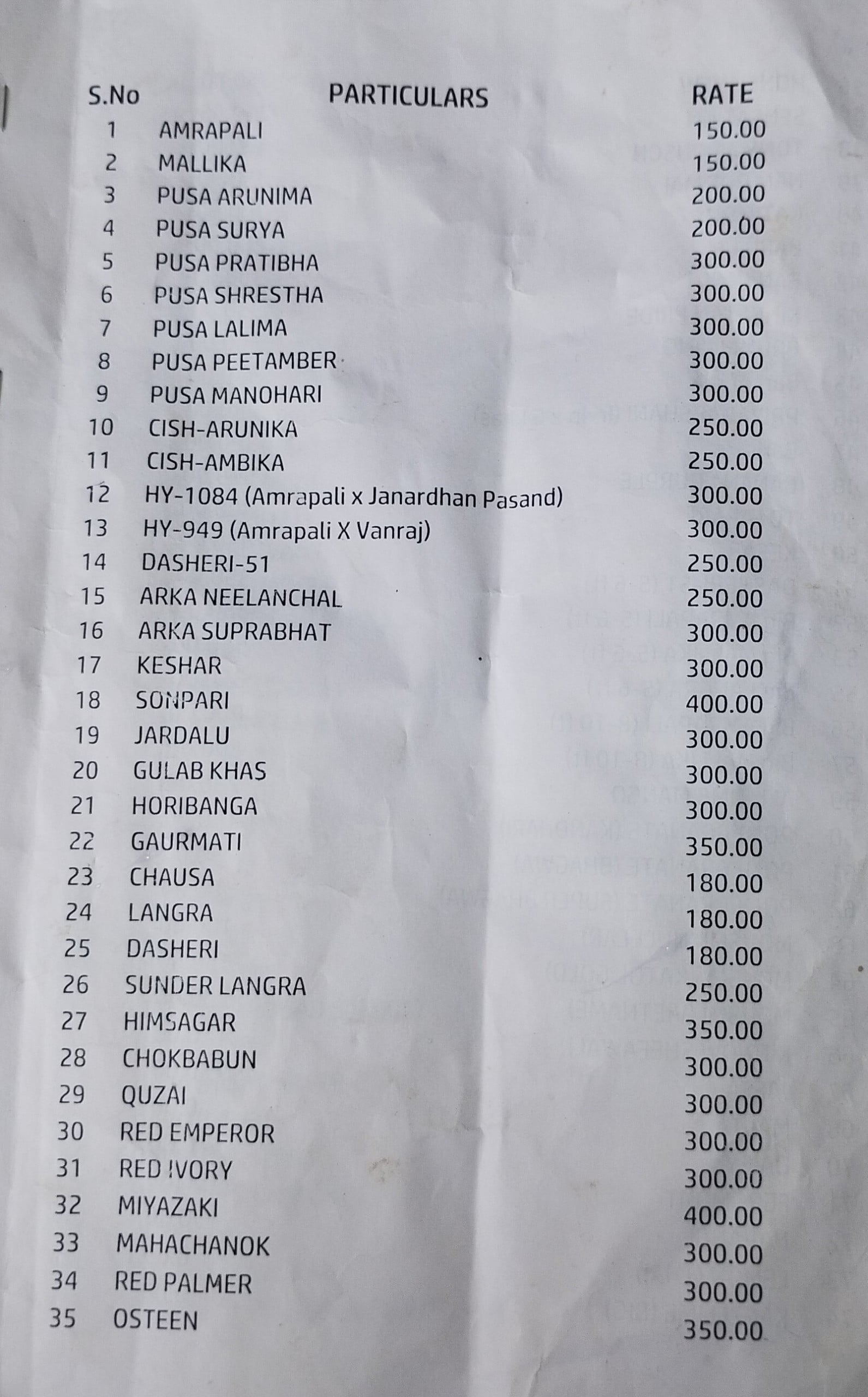 Pusa Nursery Plant Price List (4)