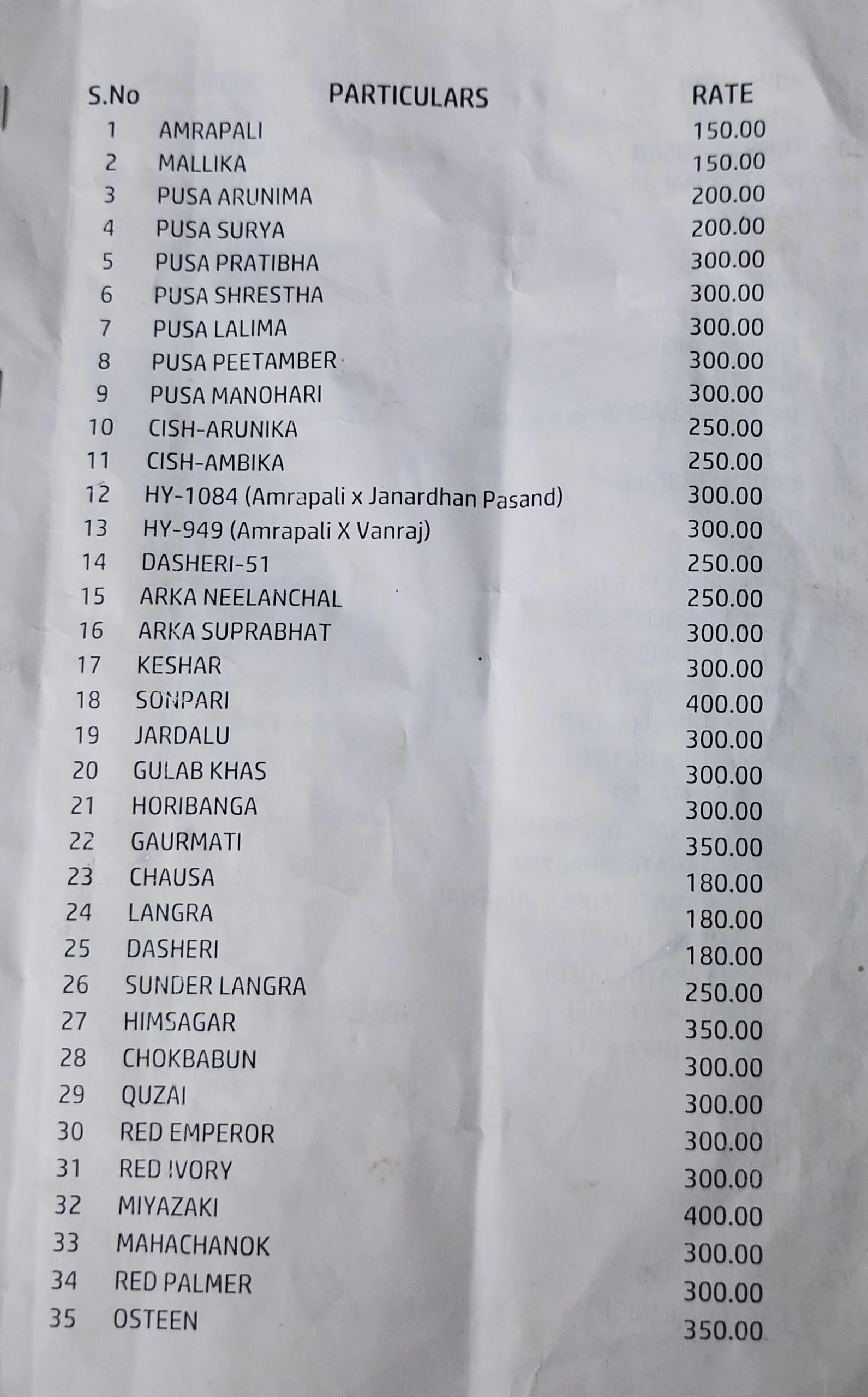 Pusa Nursery Plant Price List (4)