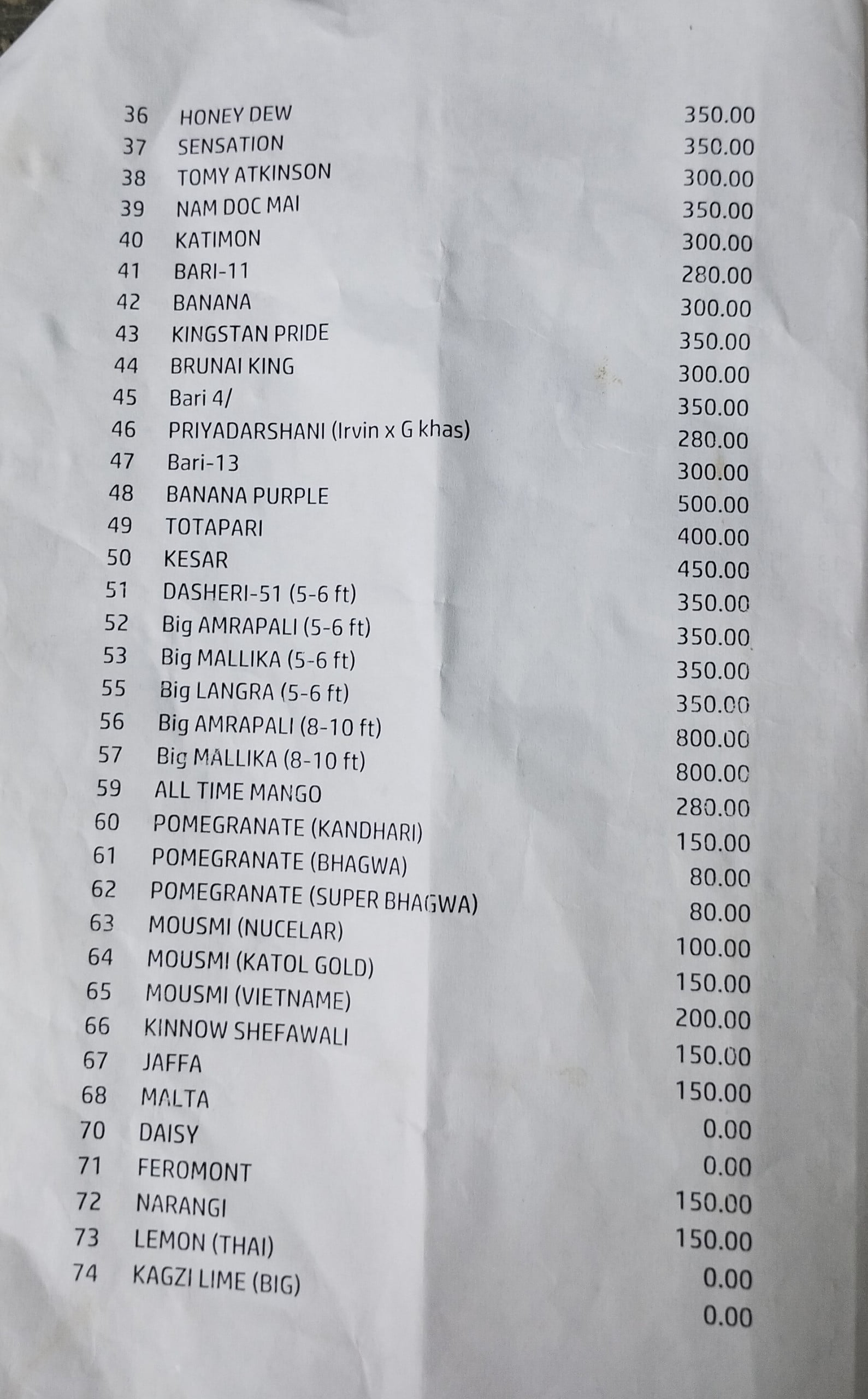 Pusa Nursery Plant Price List (3)