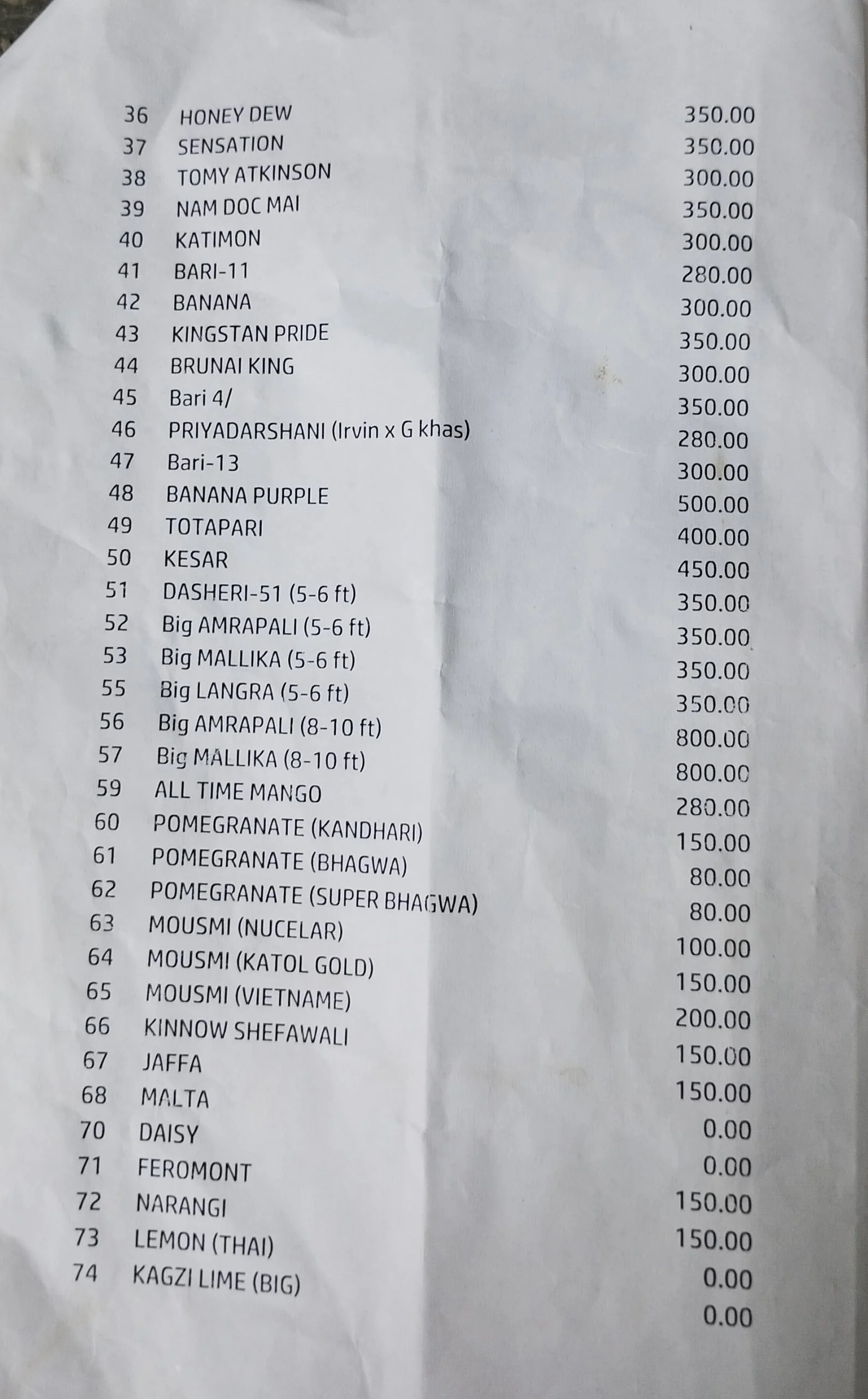 Pusa Nursery Plant Price List (3)