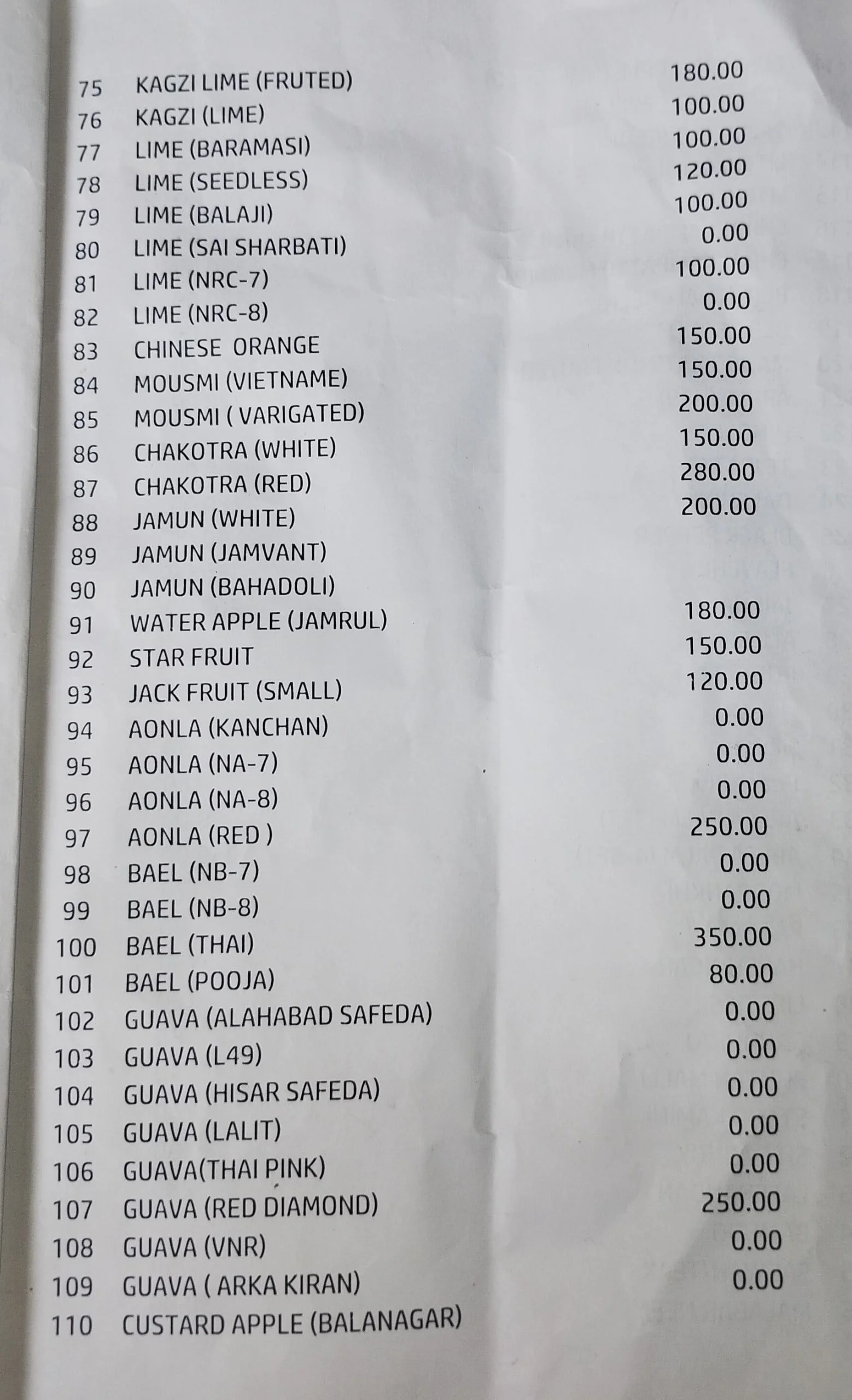 Pusa Nursery Plant Price List (2)